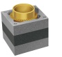Rondo thermosplit